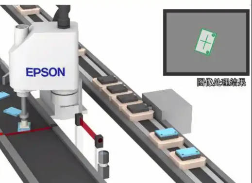 自動(dòng)鎖螺絲機(jī)與視覺貼標(biāo)機(jī)一體化解決方案的一些具體應(yīng)用場(chǎng)景